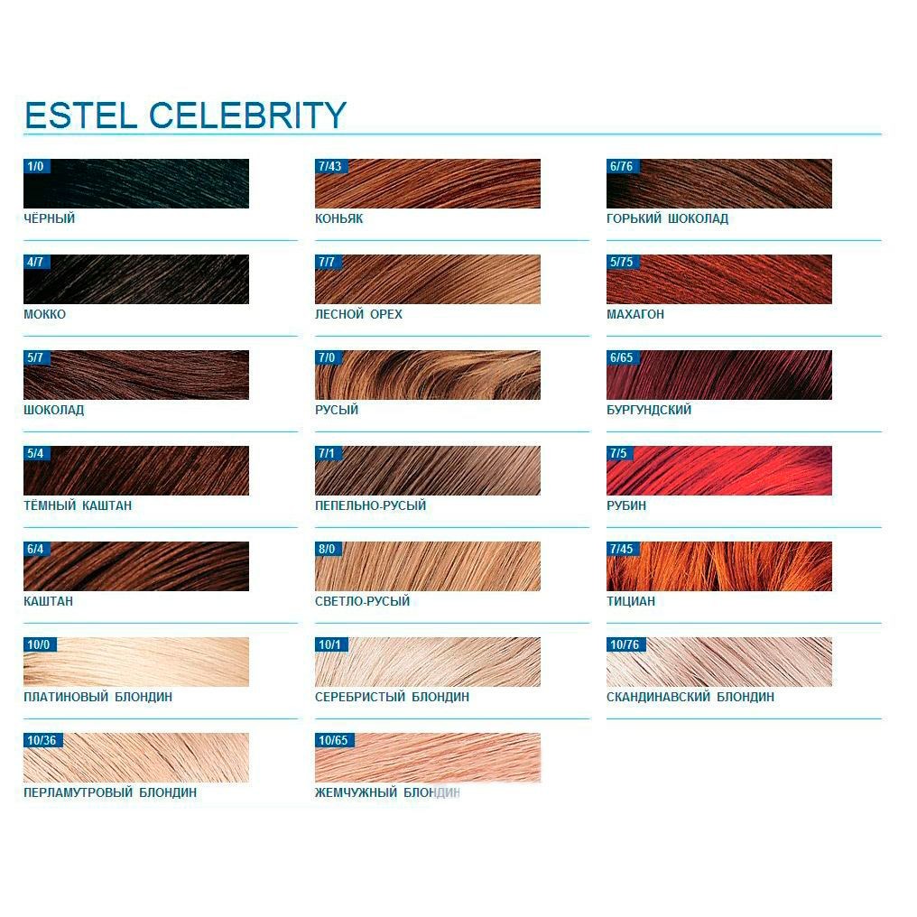 Краска для волос Estel Celebrity тон 7.1 пепельно-русый
